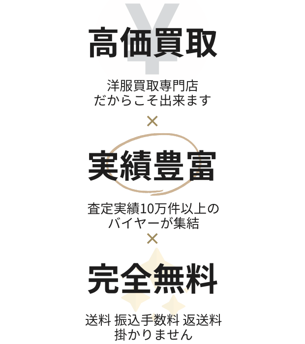 フクルは高価買取！実績豊富！完全無料！
